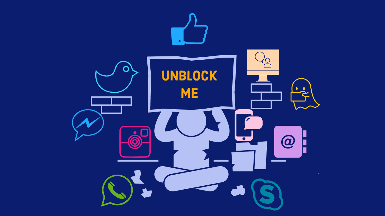 My Ex Blocked Me Online How To Get Unblocked Magnet Of Success