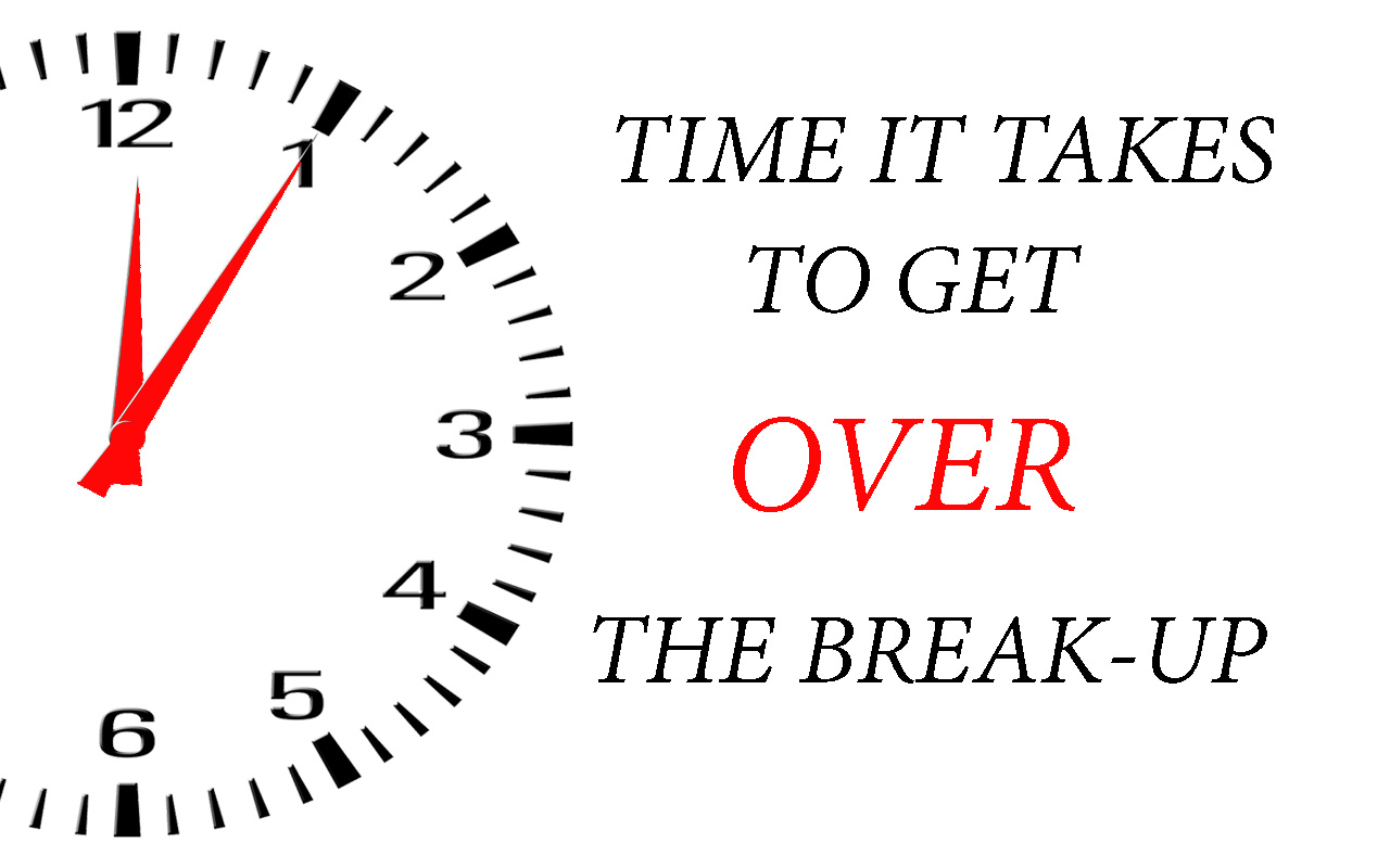 How long does it take to get over a break up