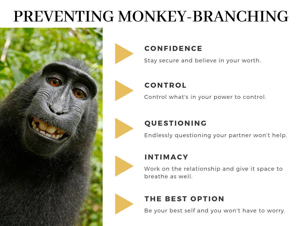 How to prevent monkey branching