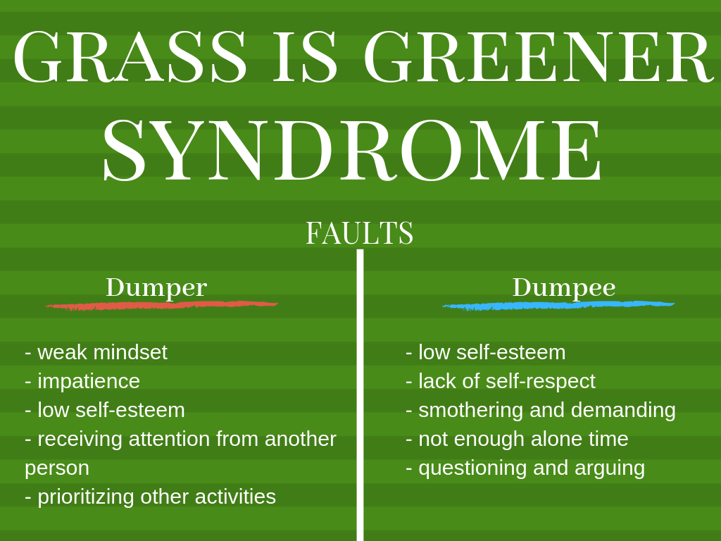 Etapy syndromu trawa jest zawsze bardziej zielona