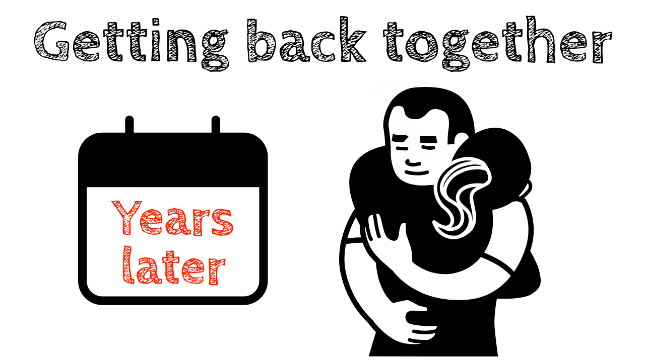 What percentage of couples get back together after separation