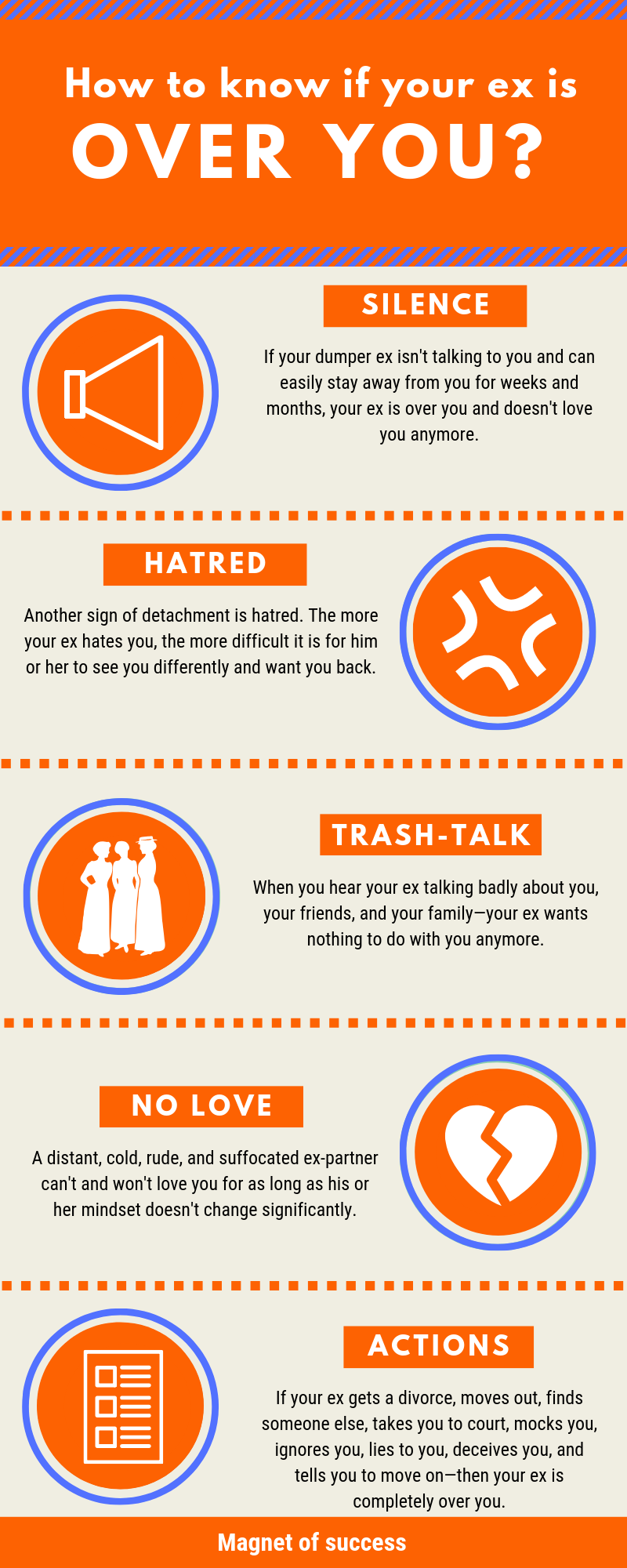 Why your ex hates you