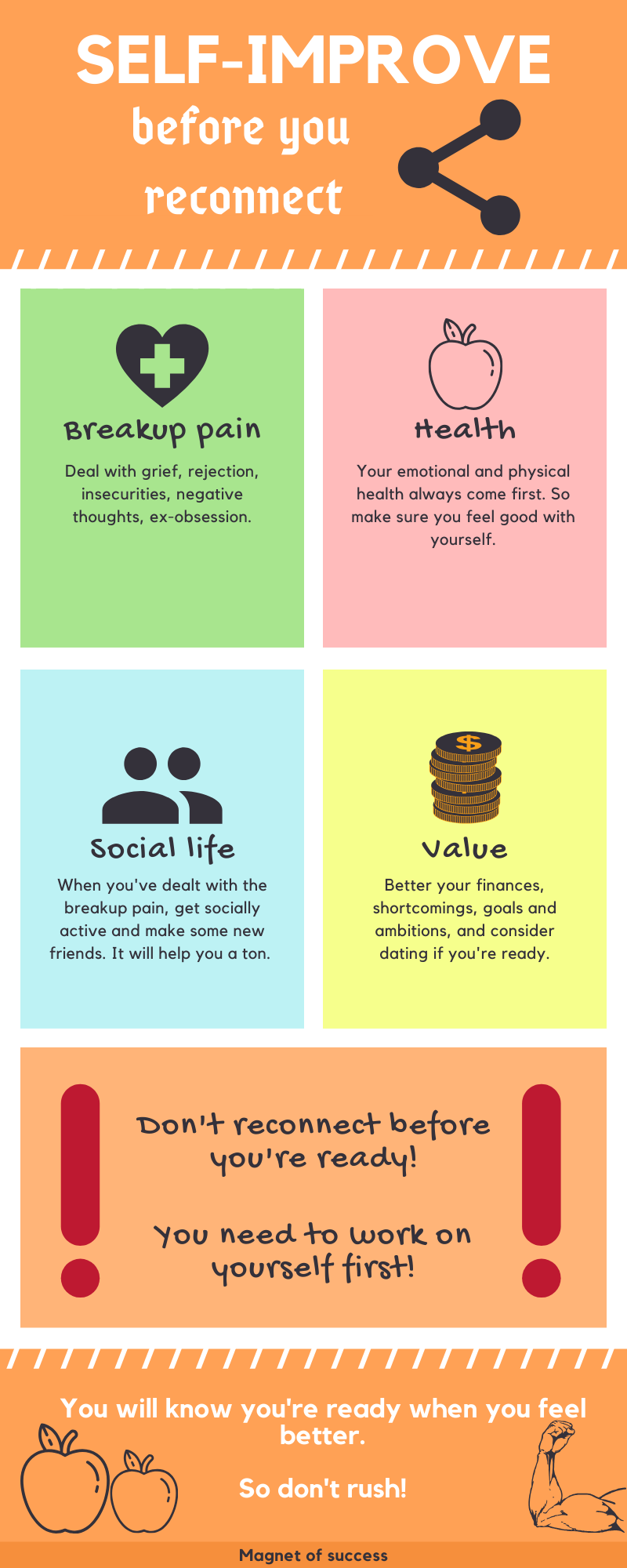 After successful separation reconciliation 8 steps