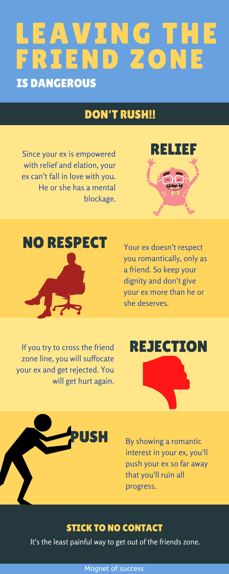 10 Tips to Escape the Friend Zone and Capture Their Heart