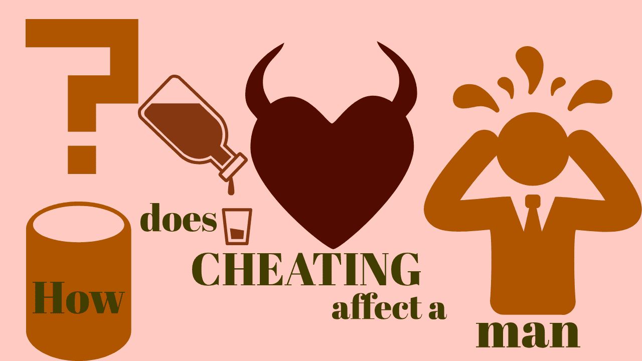 What to do when he denies cheating
