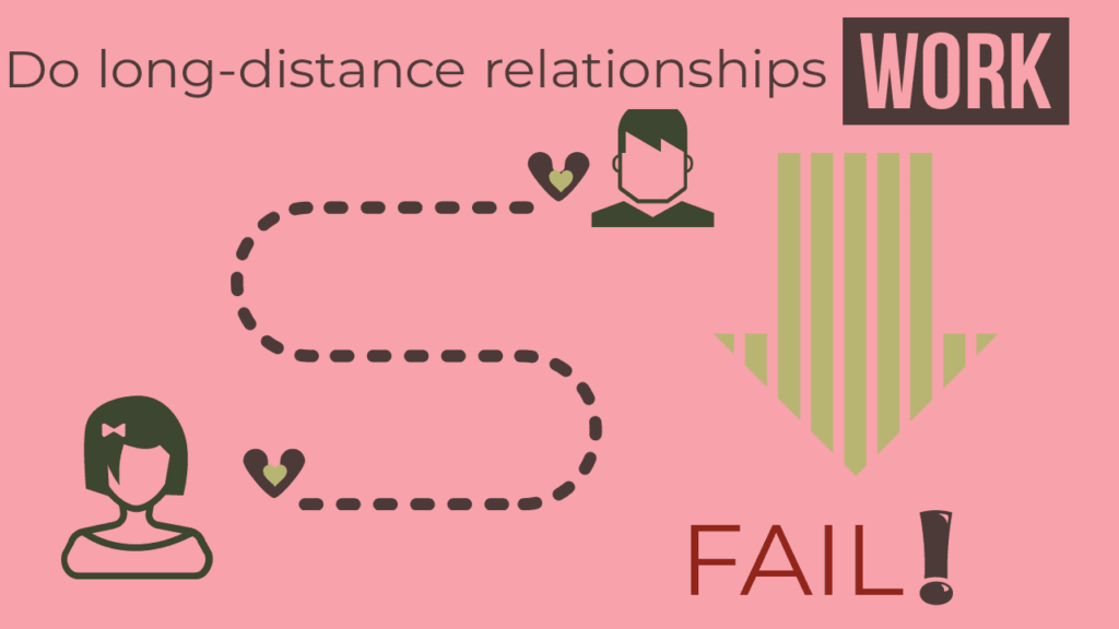 Do Long-Distance Relationships Work? - Magnet of Success