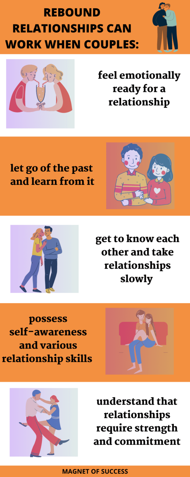 what do rebound relationships mean