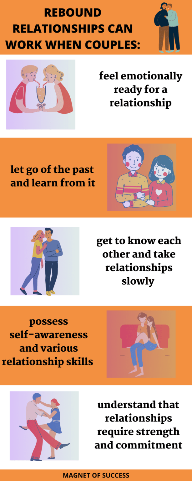 how-long-do-rebound-relationships-last-magnet-of-success