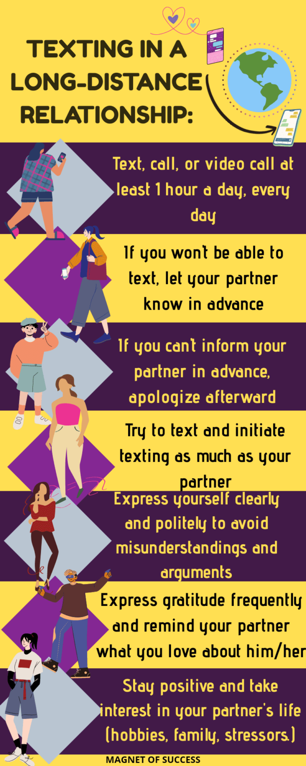 How Often Should You Text In A Long Distance Relationship