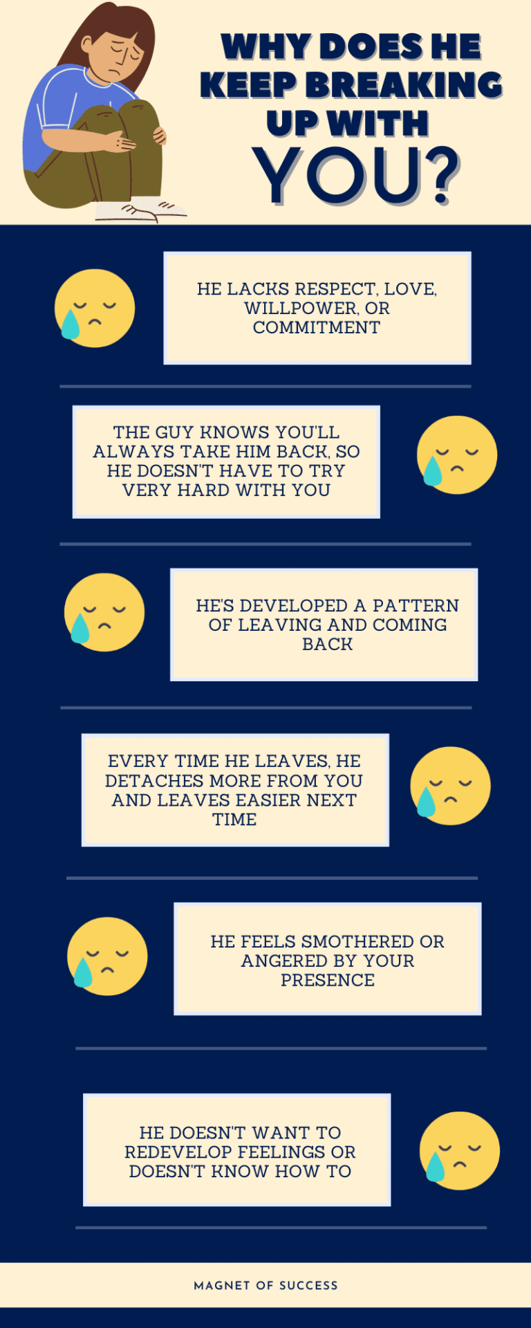My Boyfriend Keeps Breaking Up With Me Magnet Of Success