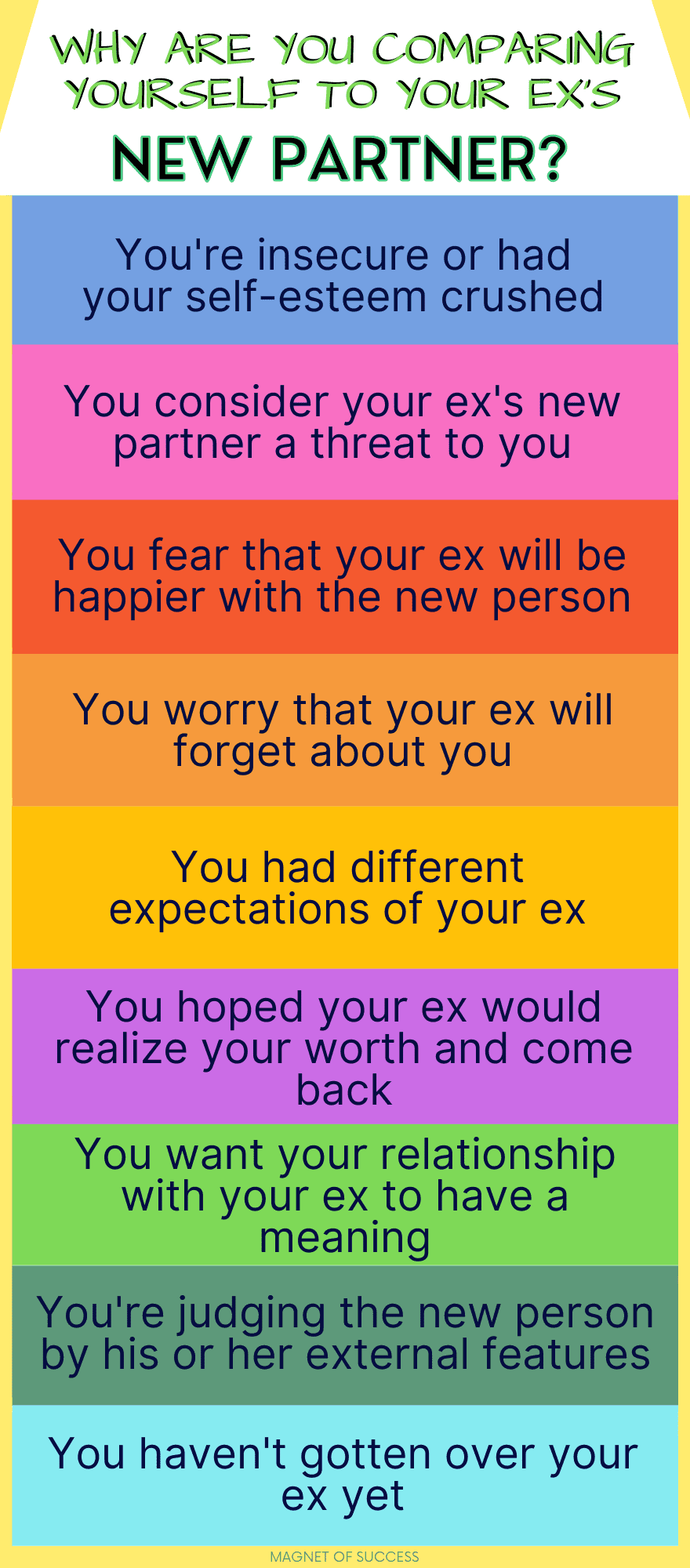 Comparing myself to my ex's new partner