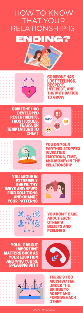 How Do You Know When Your Relationship Is Really Over? - Magnet of Success