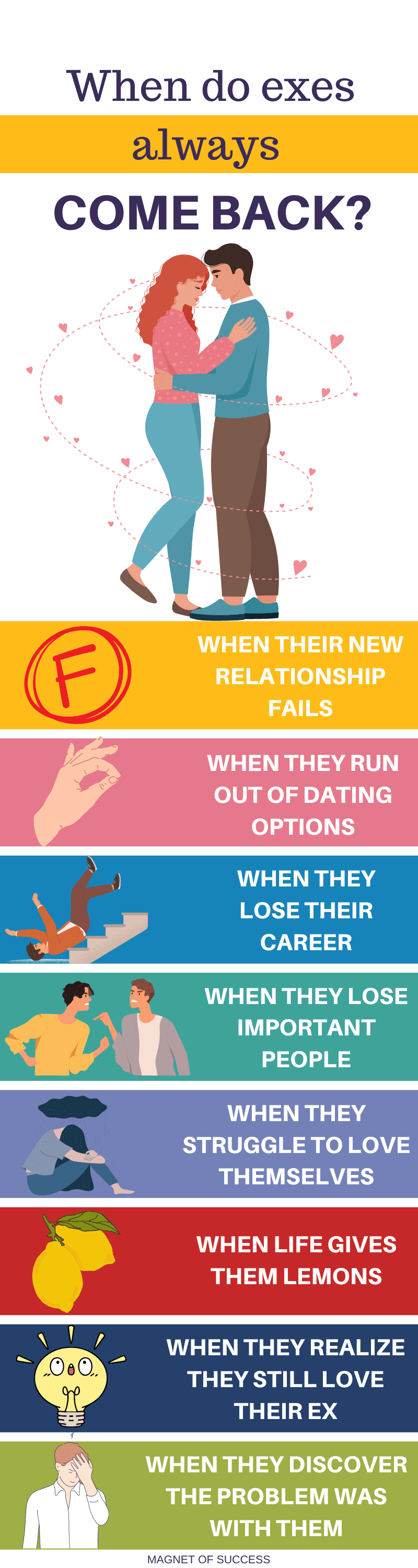 How To Deal With Bipolar Exes Coming Back