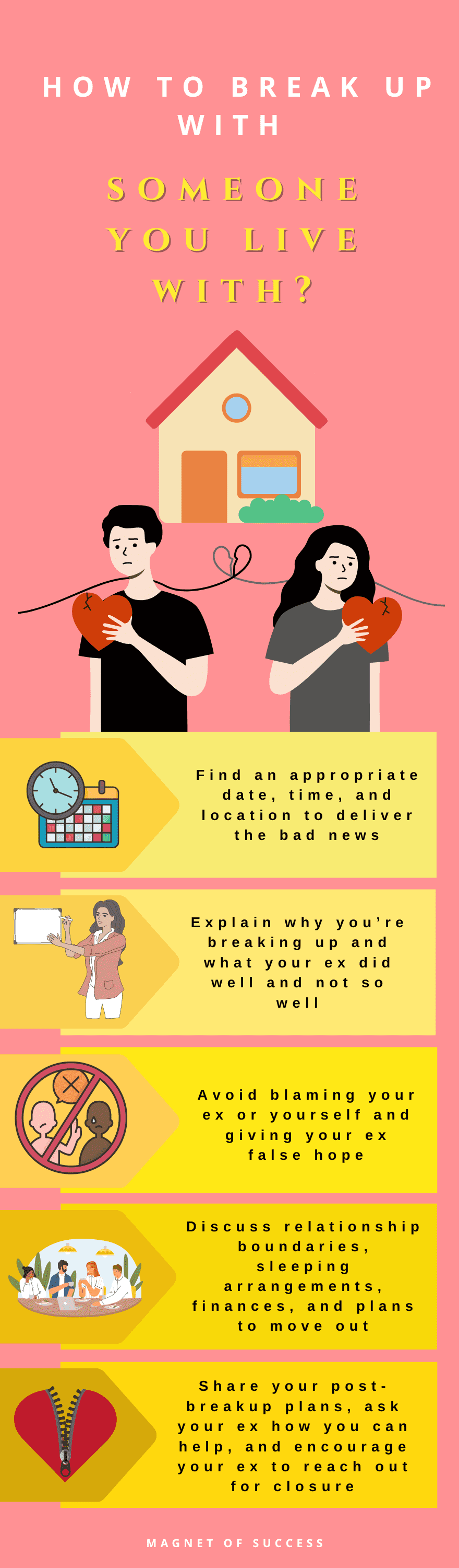Breaking Up With Someone You Live With - Magnet of Success