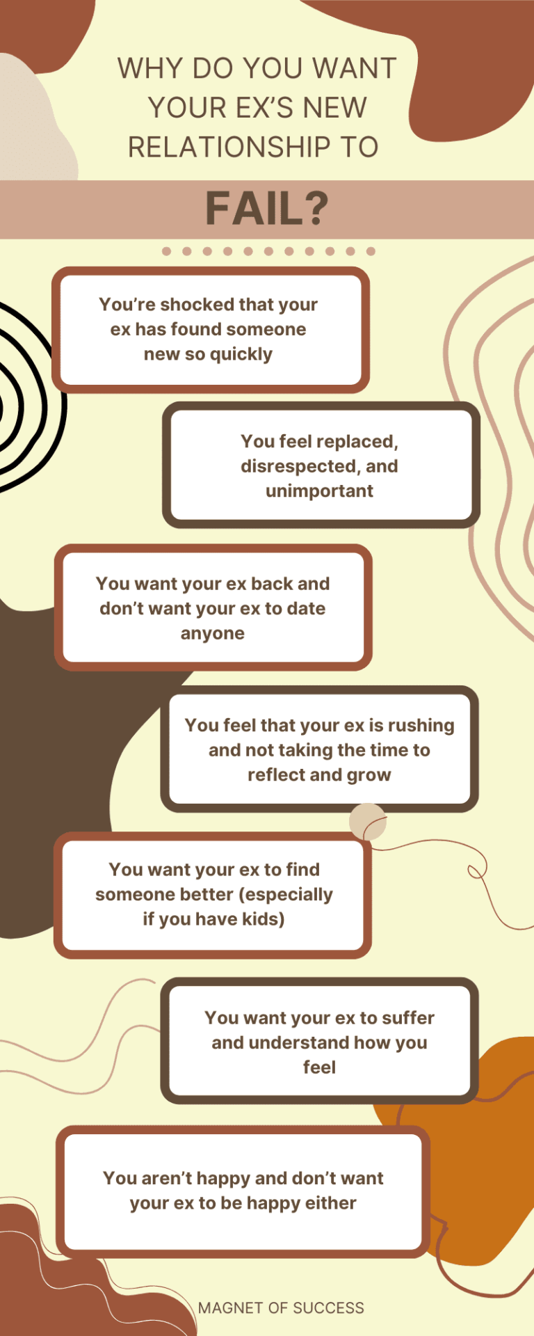 I Want My Ex's New Relationship To Fail of Success