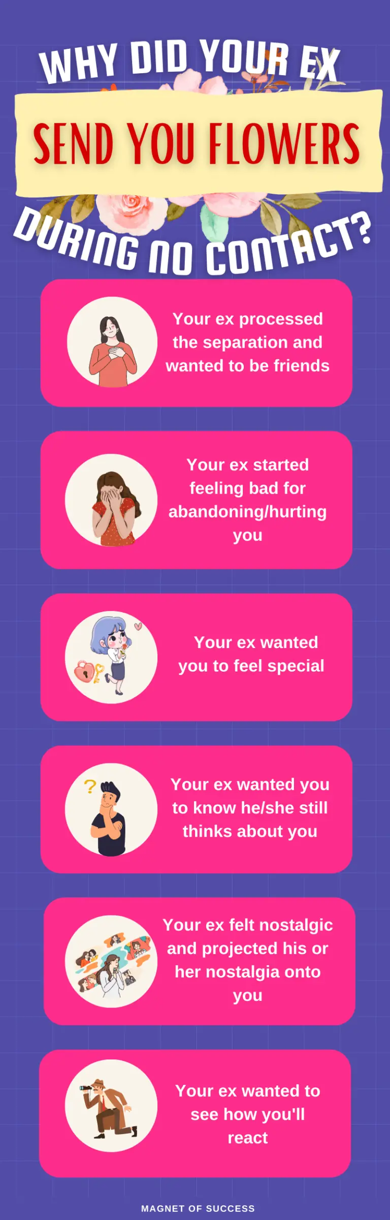 My Ex Sent Me Flowers During No Contact of Success