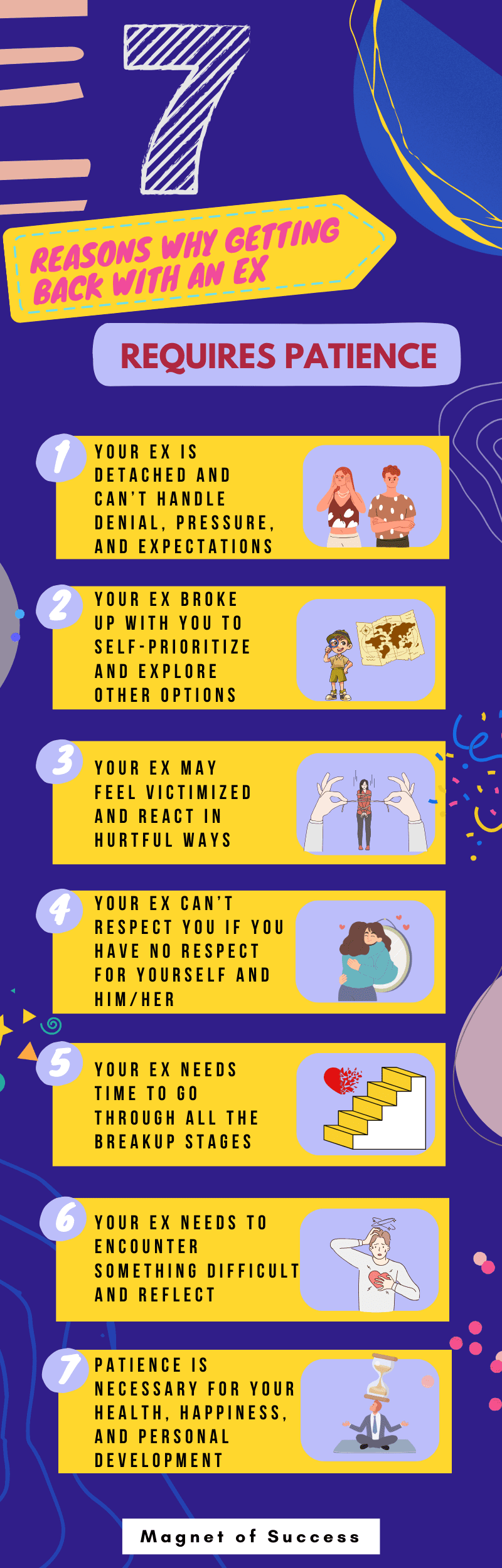 Why getting back with ex requires patience