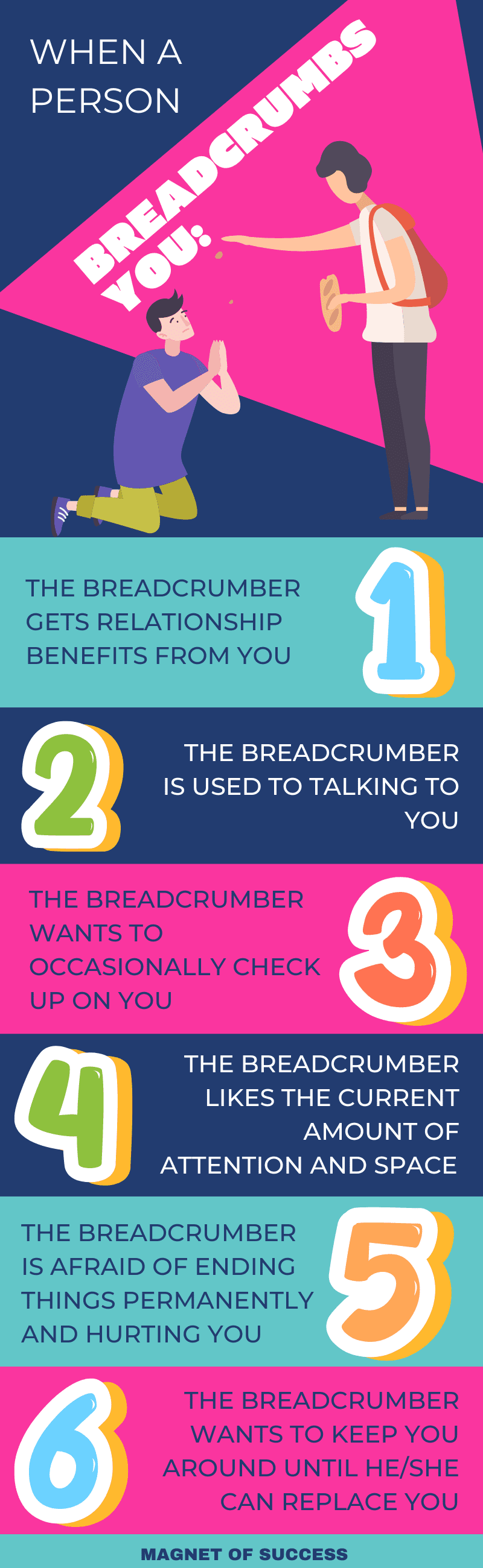 How To Turn The Tables On A Breadcrumber Magnet Of Success   When A Person Breadcrumbs You 