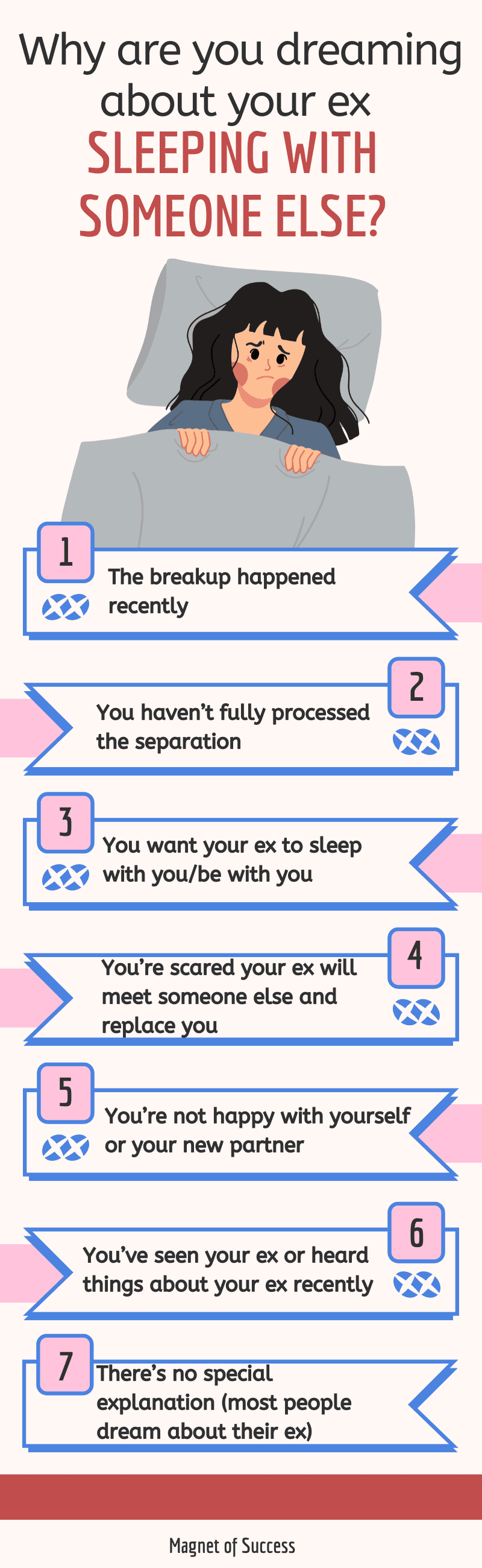 Why am I dreaming about my ex sleeping with someone else
