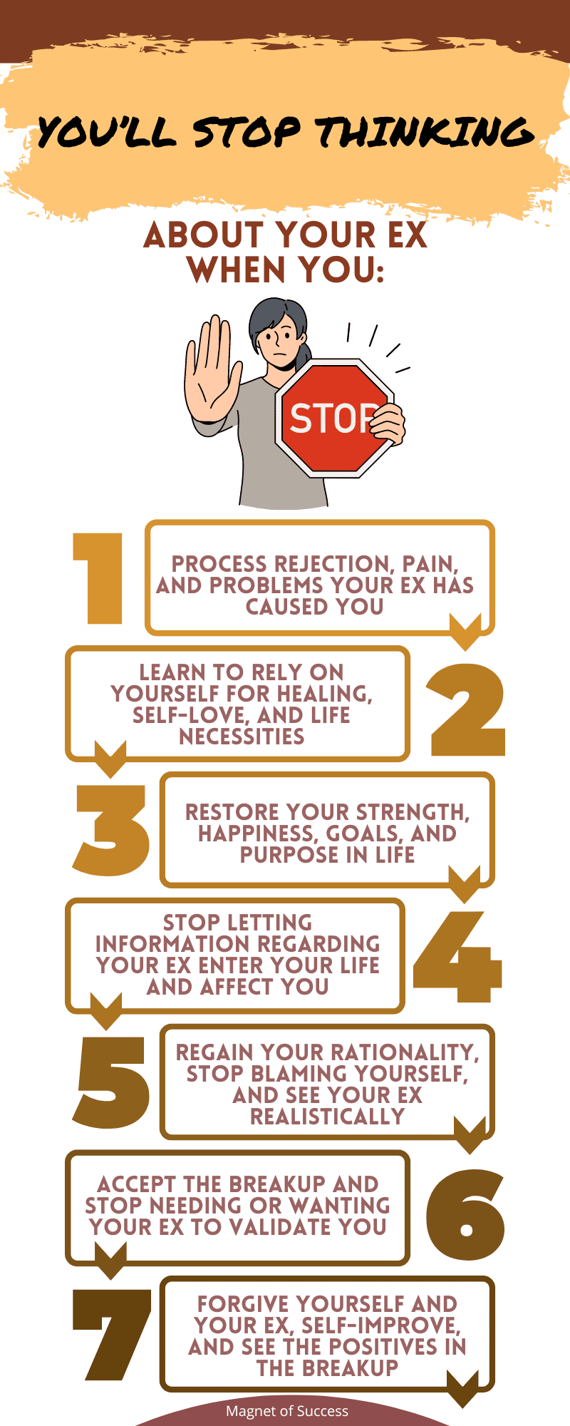 When will you stop thinking about your ex