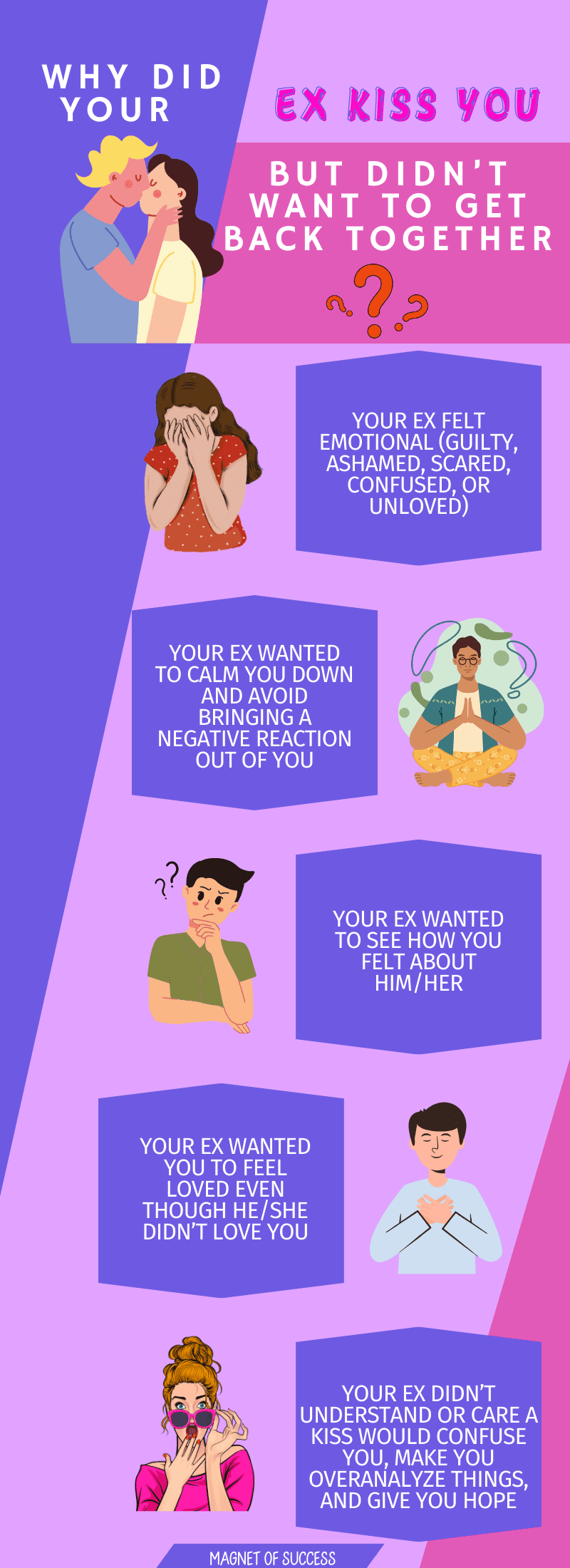 Why did my ex kiss me but didn't want to get back together