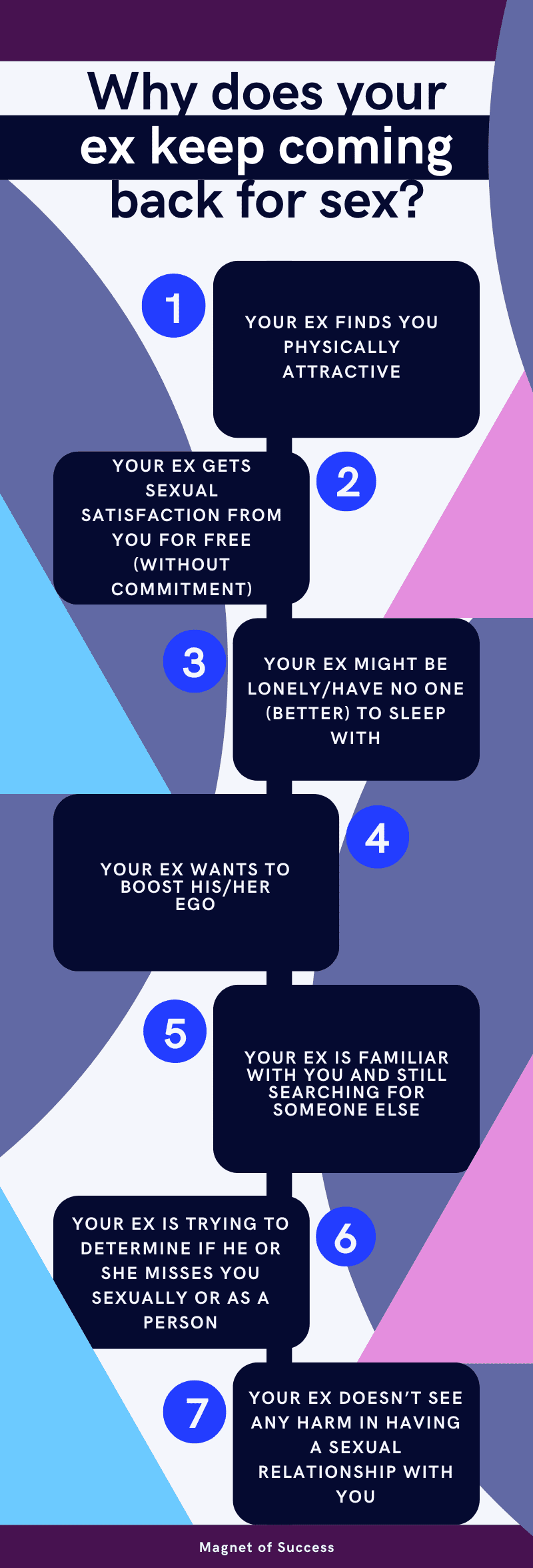 Why does your ex keep coming back for sex